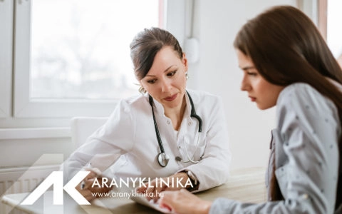 Post-Covid szűrővizsgálati csomagok elérhetők az Aranyklinikán!